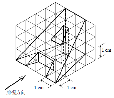 圖（一）